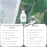 Bakuchiol Age-Defying Face Serum